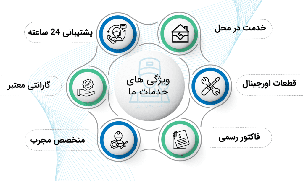 مزایای خدمات مجموعه تعمیرکار ایرانی